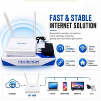 Fiberorigin FR-003RX8 ONT XPON EPON/GPON Router Fiber Optik