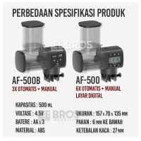 Automatic Fish Feeder 500 - 750 Ml / Pakan Ikan Otomatis / Auto Fish Feeder / Smart Fish Feeder With