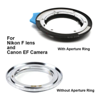 NIK-EOS for Nikon F lens - Canon EOS EF Mount Adapter Ring F-EF For Canon EOS EF / EF-S mount Camera 5D 6D 7D 90D 1000D etc.