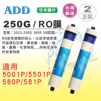 ADD-250G RO膜 2012型 250加侖(RO直輸型用)NSF-58認證-2支裝