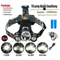 Paket SENTER KEPALA T6 CREE XM-L T6 10000 LUMENS / HEADLAMP SUPER TERANG