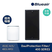 瑞典Blueair 專用活性碳濾網 DualProtection Filter 400 Series 適用：480i/490i