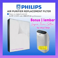 PHILIPS Filter HEPA FY1410 for AC1215 AC2729 Air Purifier Bonus Layer Pure Cotton Layer (4pcs)