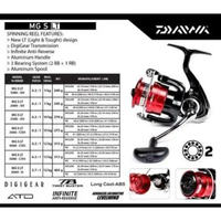 Reel Pancing Daiwa MG S LT 3000-CXH 275gram 1000-XH