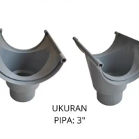 ￼CORONG TALANG 3” SETENGAH LINGKARAN PVC OVAL