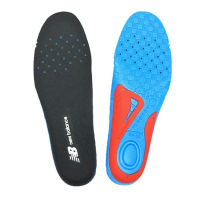 New clearance balance rcp150
