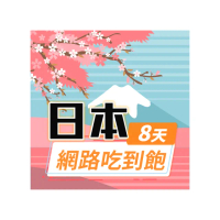 【飛速移動】日本8天｜高速上網 無限流量吃到飽(旅遊上網卡 日本 網卡 日本網路 日本網卡)