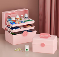藥箱家用大容量家庭裝多層醫藥箱全套應急醫護收納藥品小藥盒「店長推薦」