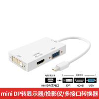 mini PD拓展塢老款蘋果MacBook Air/Pro轉換器VGA/HDMI/DVI轉接頭