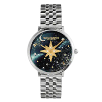 【Olivia Burton】CELESTIAL NOVA 星空藍面超薄不鏽鋼腕錶 24000080