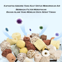 Aneka Media Filter Akuarium Super Lengkap Murah Paket Hemat Bioball Bioring Zeolit Sponge Penjernih 