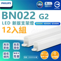 Philips 飛利浦照明 BN022 G2 明亮LED支架燈 16W 4呎-附串接線(白光/中性光/黃光 12入組)