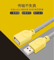 【保固一年 】 1.5米 usb (全銅+真環+編織網) 灰色 USB 數據線 usb 延長線 充電