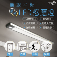 WEI BO 原廠 三色燈光可調款 磁吸式無線平板自動感應燈 內置60顆LED燈 32.3公分 內置裡聚合物電池免牽線 萬用燈