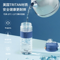 免運·【自營】象普日本大容量水壺女夏季便捷運動水杯塑料帶吸管1500ML