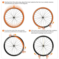 Ban Dalam Sepeda Inner Tube Road Bike TPU 700 x 18-32C