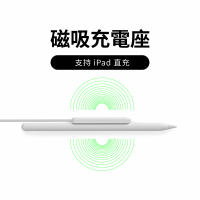 【Penoval】AX Pro 2 專用充電線(iPad eiP 觸控筆 Typc-C充電線)