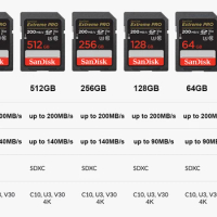 SanDisk Memory Card Extreme Pro SDHC/SDXC SD Card 32GB 64GB 128GB 256GB C10 U3 V30 UHS-I cartao de memoria Flash Card for Camera