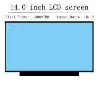 14" Slim LED matrix For HP Notebook - 14-dk0002dx dk0028wm laptop lcd screen panel1366*768 30 pins EDP Non Touch