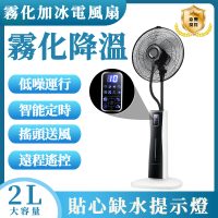 【EARISE 雅蘭仕】降溫噴霧風扇 水冷霧化電風扇 落地扇(工業風扇 霧化扇/16吋負離子水冷扇/噴霧風扇)