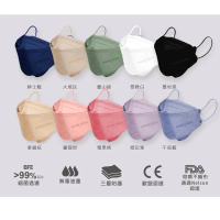 ONEDER 旺達 美麗佳人素色立體醫療口罩01-10入/盒(#醫療級 #雙鋼印 #台灣製造)