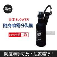 日本SLOWER 戶外防疫密封防漏矽膠護套分裝瓶50ml/瓶(旅行分裝瓶,隨身瓶,按壓分裝噴瓶,可分裝乾洗手,防蚊液,酒精)