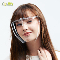 Conalife 抗疫神器 高清防霧隔離眼鏡款防護面罩(2入)