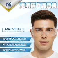 【Nutri Medic】透明密閉防護隔離眼罩護目鏡*6入+台灣加油防護隔離面罩*2入+兒童輕便隔離面罩*2入