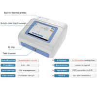 Immunofluorescence crp analyzer to work with crp rapid test kit or crp reagents