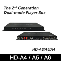 Dual-mode LED Display Player HD-A4, A5,A6,Outdoor, indoor full color video wall LED display video control card.