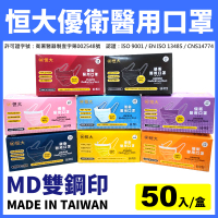 現貨【台灣製造雙鋼印】恒大優衛醫用口罩(50入/盒)-成人用《成人口罩、平面口罩、醫療口罩》藍、粉紅、淺紫、黑