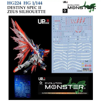 ดีคอลน้ำ [MONSTEEVO] HG224 HG 1/144 DESTINY SPEC II ZEUS SILHOUETTE GUNDAM WATER SLIDE DECAL FLUORES