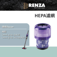 【RENZA】適用 Dyson 戴森 SV19 Omni-glide 多向無線吸塵器 965241-01(HEPA 集塵濾網 濾芯 濾心)