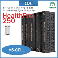 適用於 IQair HealthPro 250 V5-CELL 空氣清新機 備用過濾器套件 濾網 替換用