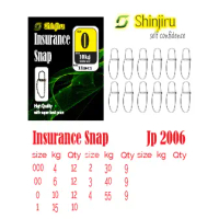 Insurance snap Shinjiru peniti Pancing