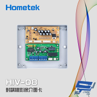 昌運監視器 Hometek HIV-08 對講機影像介面卡 對講介面卡 (大樓用) 可匹配八戶影像
