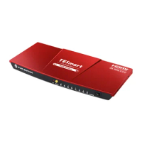 TESmart USB Switch Selector 8K60Hz 4K144Hz HDMI KVM Switch 4 In 1 Out with Hot Key ODM OEM HDMI KVM Switch Splitter