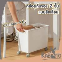 【RABITO สินค้าดี】กล่องเก็บของอเนกประสงค์ กล่องเก็บของมีล้อ มี 4 ล้อ หนา รับน้ำหนักได้เยอะ สามารถวางซ