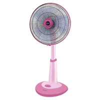 SHARP พัดลมสไลด์ 18 นิ้ว PJ-SL181 สีชมพู