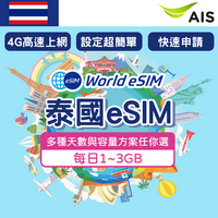 泰國 eSIM 上網卡 1~15天 每日1-3GB方案任你選 AIS電信 手機上網 泰國漫游 旅游卡 日商公司品質保證