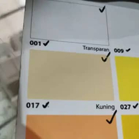 No Drop 1KG Cat Pelapis Anti Bocor Berbagai Warna 1Kg 017 Kuning