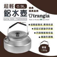 【Trangia】Kettle 324超輕鋁水壺0.9L(悠遊戶外)