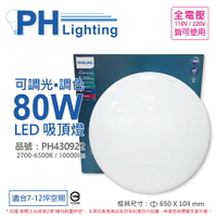 PHILIPS飛利浦 LED Pyxis 靜欣 80W 全電壓 舒適光 可調光 可調色 星鑽 吸頂燈 適用7-12坪_PH430922