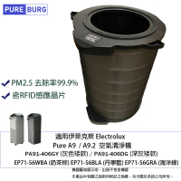 PUREBURG 適用Electrolux伊萊克斯Pure A9 A9.2空氣清淨機矮款PA91-406GY EP71-56WBA副廠HEPA濾網