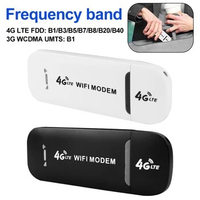 New 4G LTE Wireless USB Dongle Mobile Broadband 150Mbps Modem Stick Sim Card Wireless Router USB 150Mbps Modem Stick