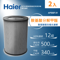 【Haier 海爾】AP500雙偵測空氣清淨機專用胺基酸醛效複合濾網兩入組(AP500F-01)