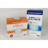 【台灣康匠】 匠心 醫療級 成人 婦幼 小童 幼幼 平面 3D彈力 口罩 (50入/盒)