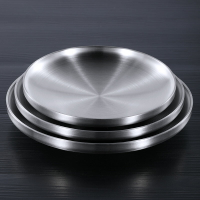 304不銹鋼盤子圓盤裝菜盤家用碟子圓形牛排盤西餐盤水果平盤淺盤