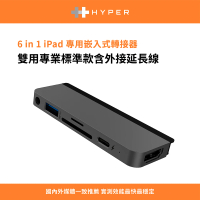 HyperDrive 6-in-1 iPad Pro USB-C Hub-太空灰(適用M1/M2/M3)