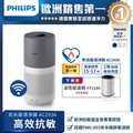 Philips 飛利浦 AC2936 奈米級空氣清淨機 適用17坪